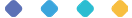 dots Business Divisions